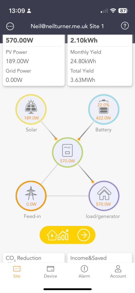 A screenshot of the Solax Cloud app on iOS, showing our solar system