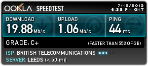 Speedtest.net results