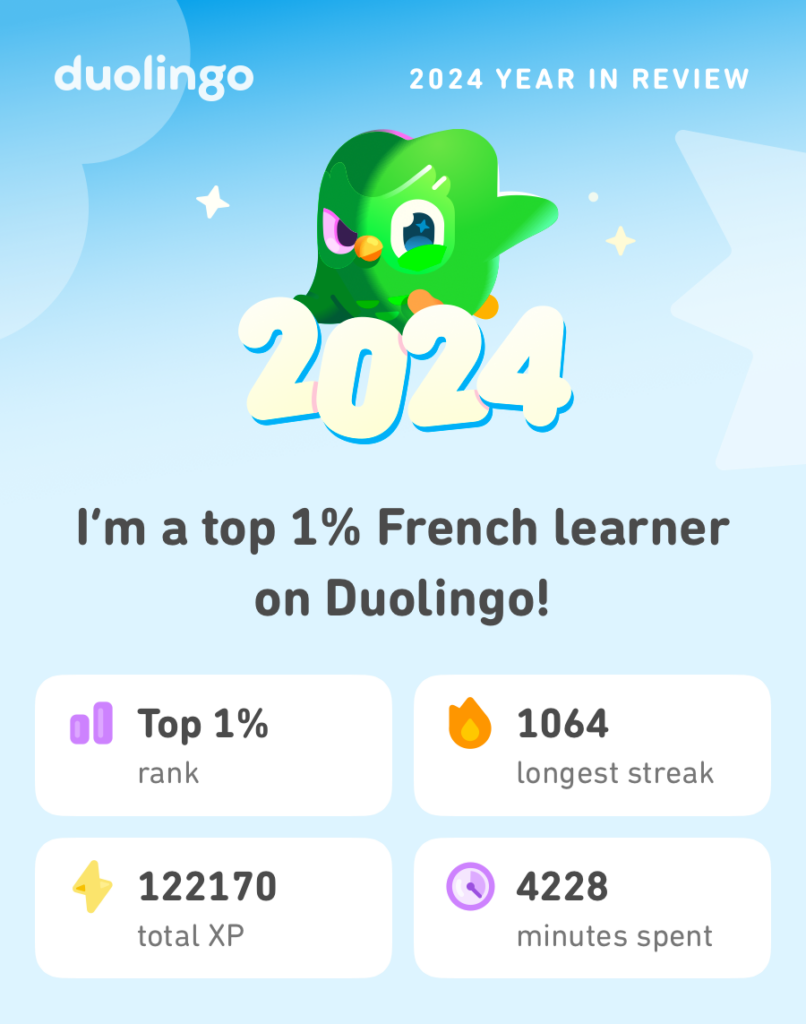 A screenshot from my Duolingo Year in Review which states that I am a top 1% French learner