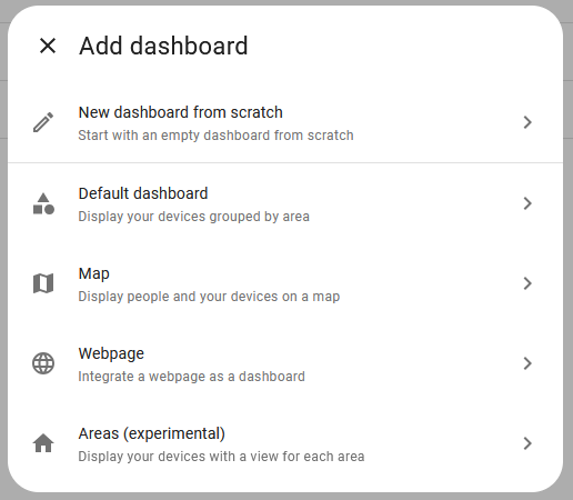 A screenshot of the Home Assistant interface showing the options when adding a dashboard, including the new Areas dashboard