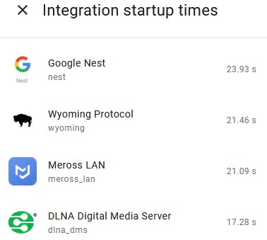 A screenshot of the Home Assistant integration startup times panel