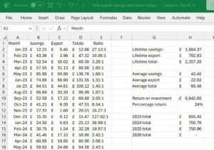 A screenshot of the spreadsheet that I am using to track solar panel savings